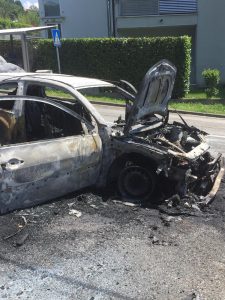 izgoren automobil šestine